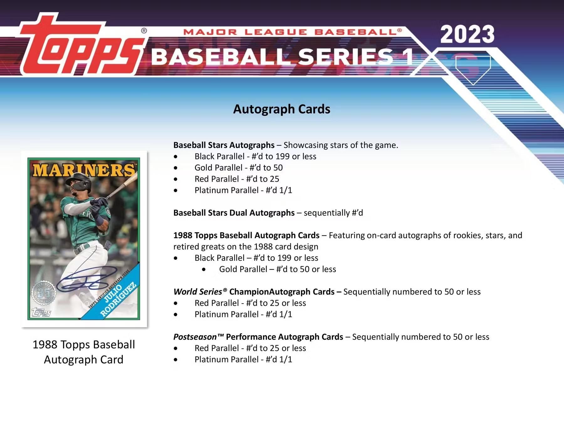 2023 Topps Series 1 Baseball Hanger Box - Todaro