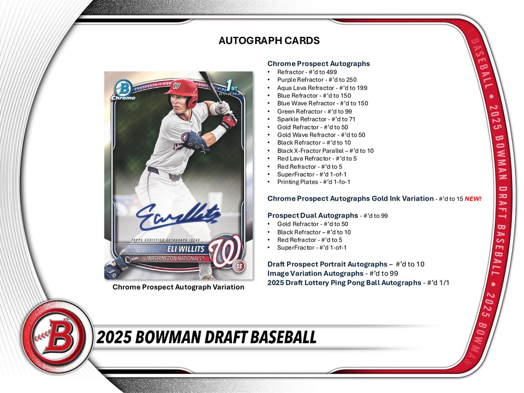 2025 Bowman Draft Baseball Super Jumbo Box - Todaro