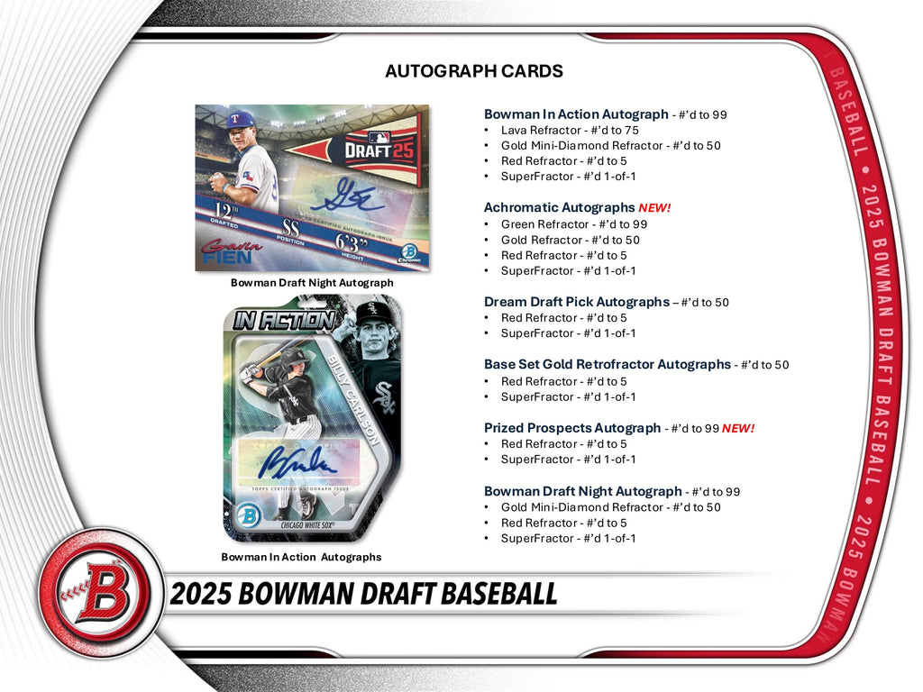 2025 Bowman Draft Baseball Super Jumbo Box - Todaro