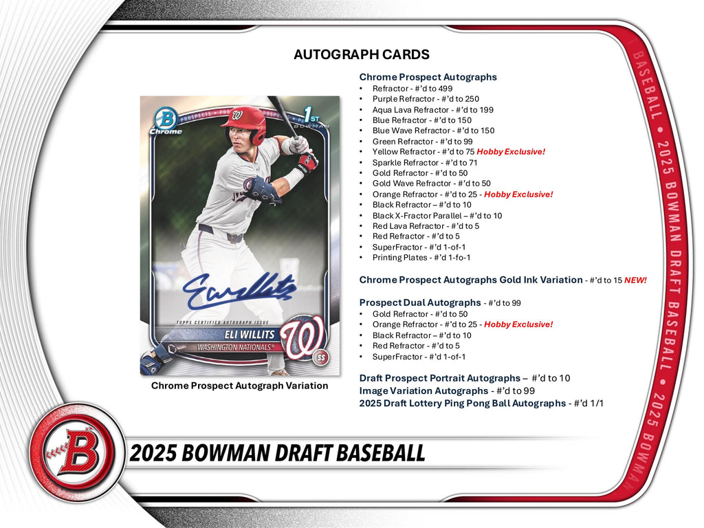 2025 Bowman Draft Baseball Hobby Jumbo Box - Todaro