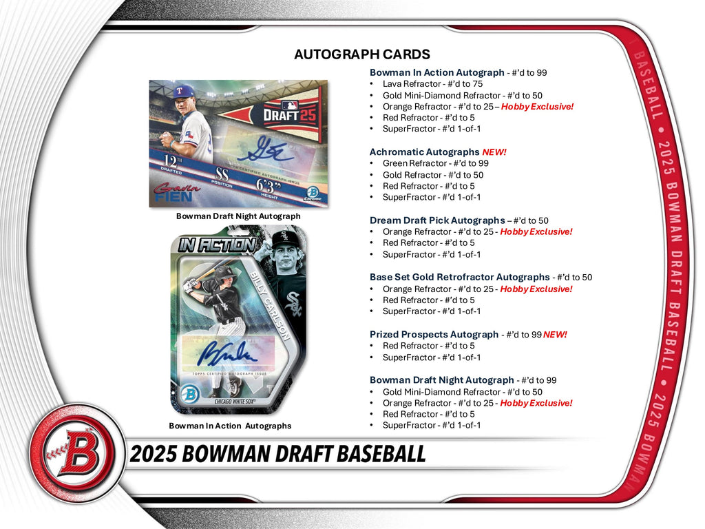 2025 Bowman Draft Baseball Hobby Jumbo Box - Todaro