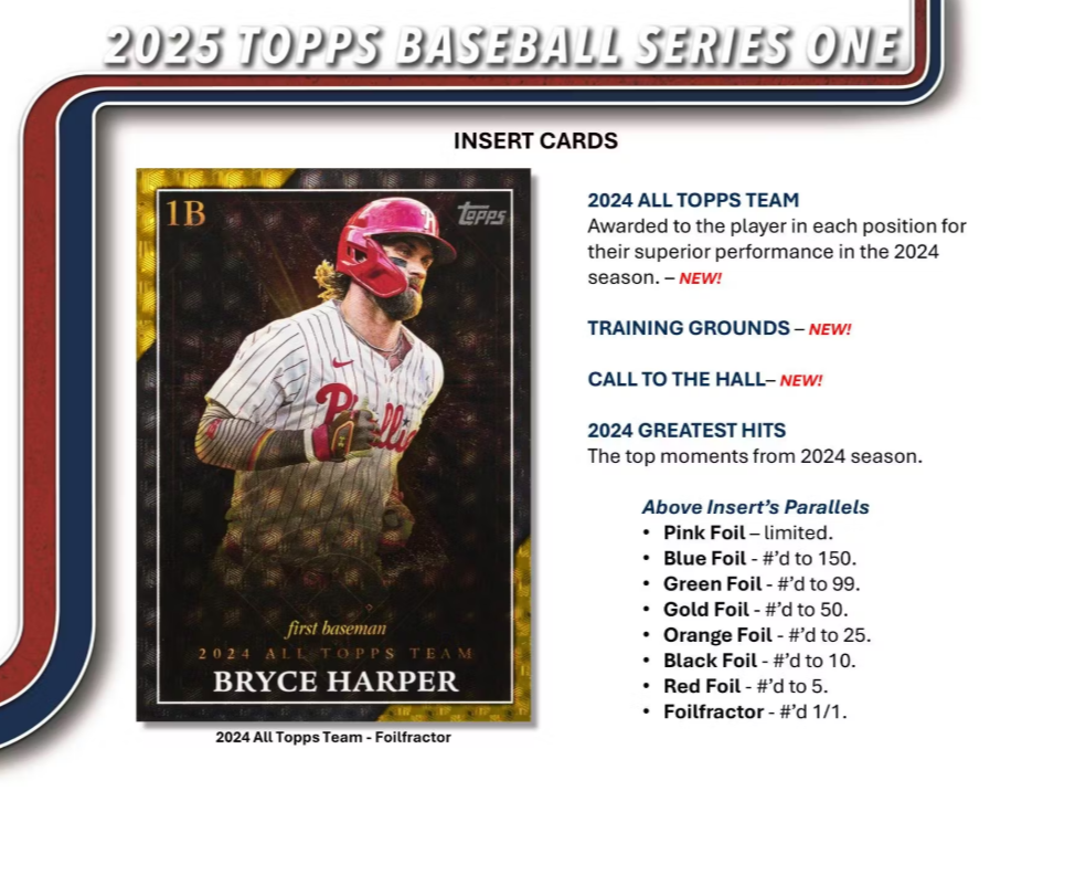2025 Topps Series 1 Baseball Hobby Jumbo Box - Todaro