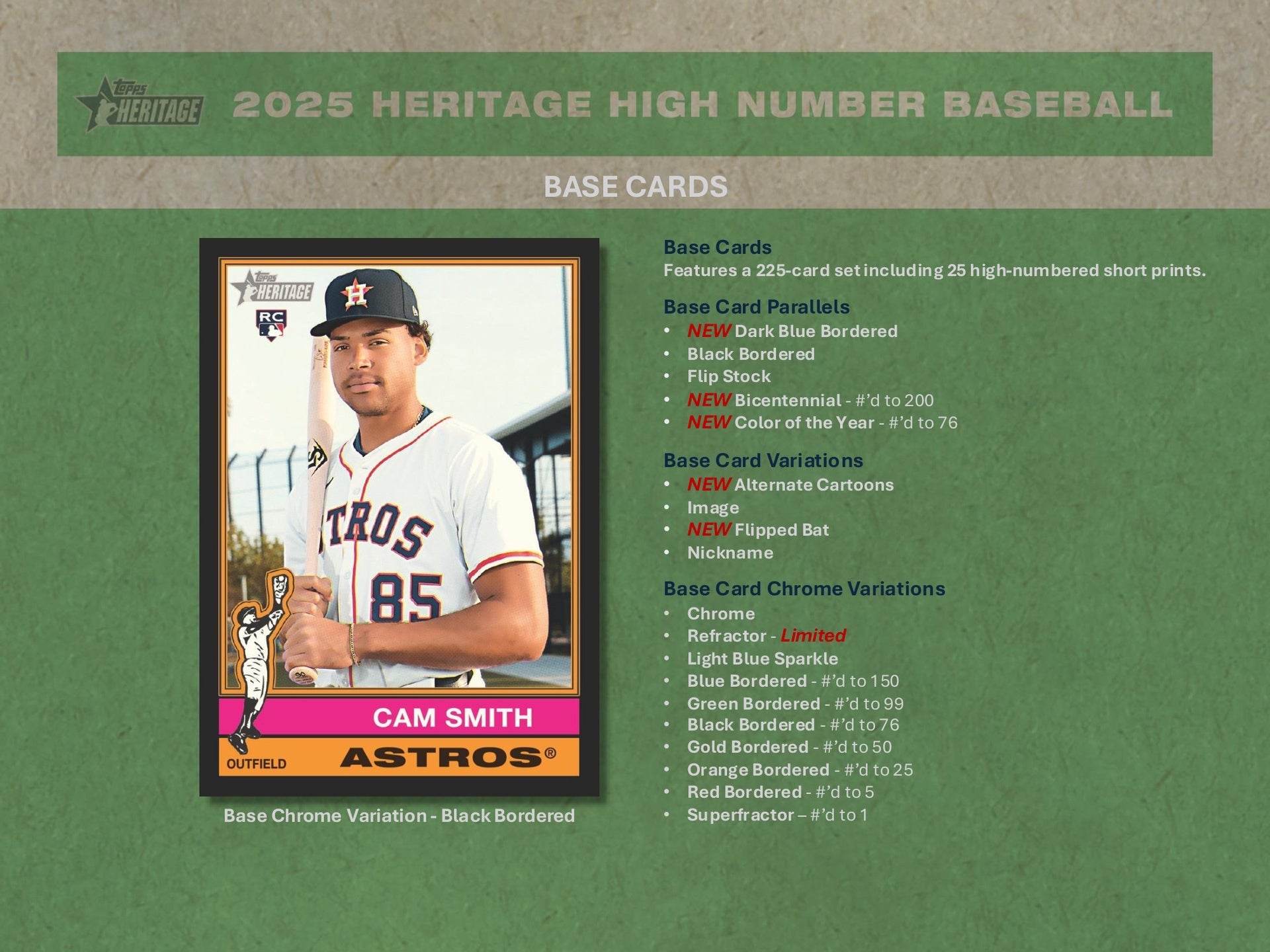 2025 Topps Heritage High Number Baseball Hobby Box - Todaro