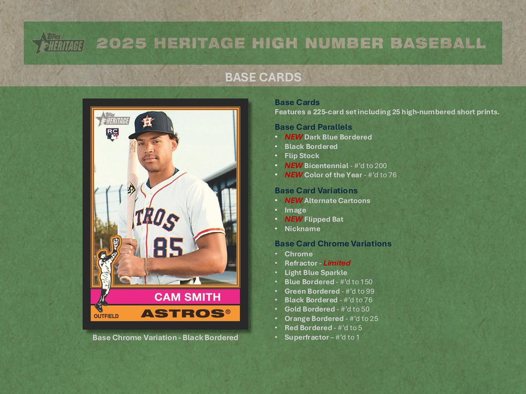 2025 Topps Heritage High Number Baseball Hobby Box - Todaro