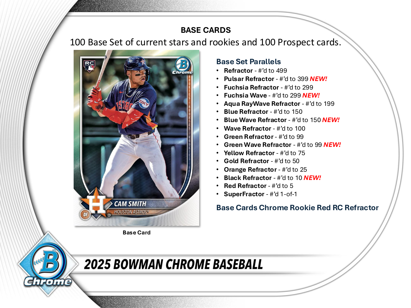 2025 Bowman Chrome Baseball Hobby Box - Todaro