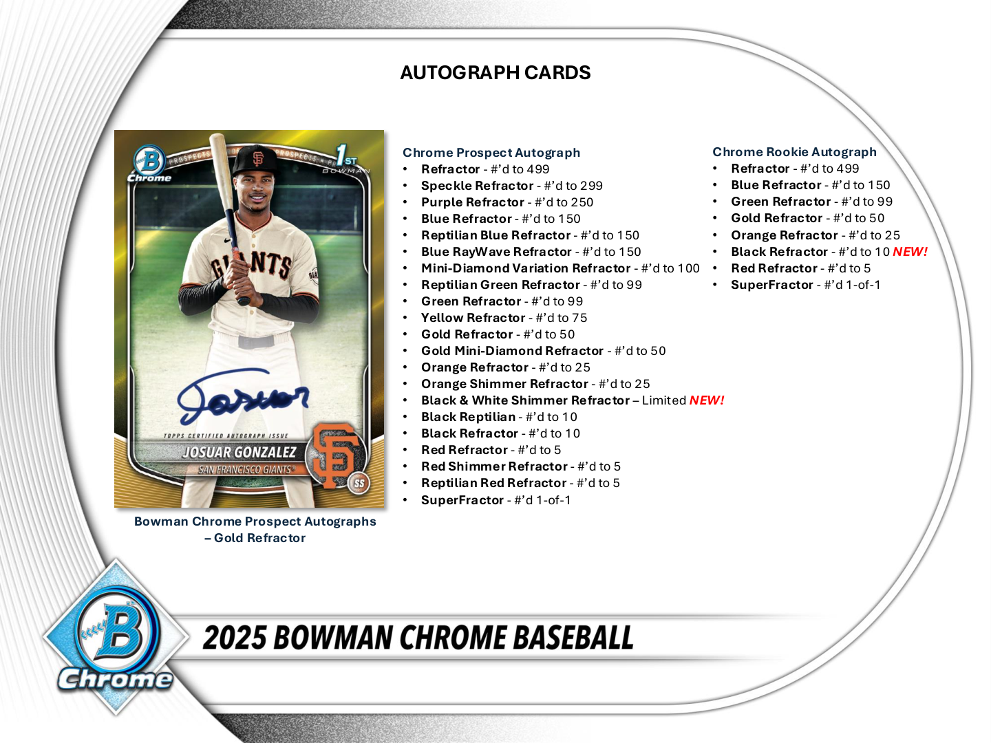 2025 Bowman Chrome Baseball Hobby Box - Todaro